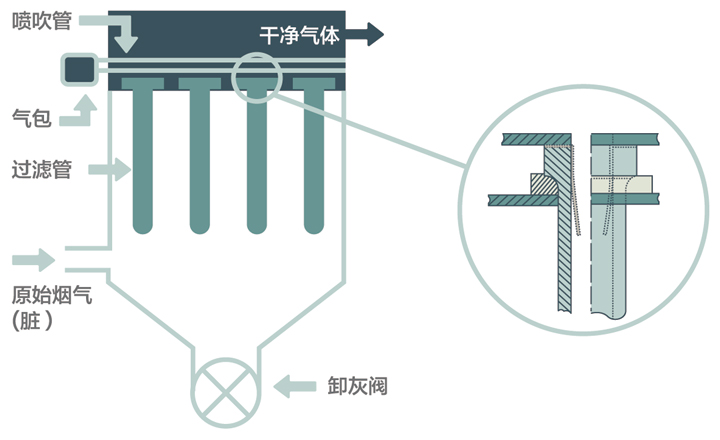 &#66;&#79;&#66;&#21322;&#23707;